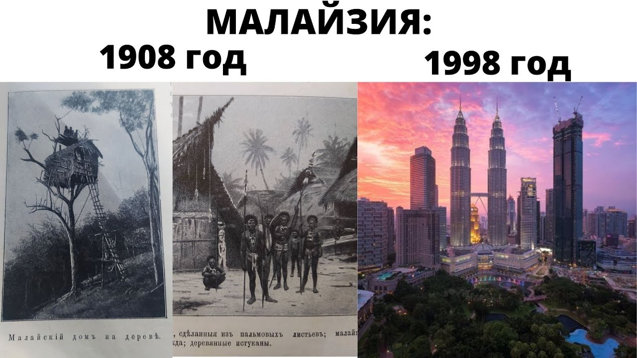 Индия, Малайзия, Иран, Турция по учебнику географии 1908 года