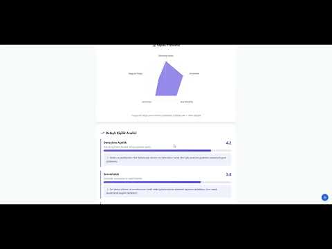 Başarı Yolum: YKS TYT AYT LGS
