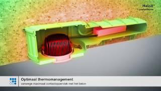 Betoninbouwbehuizing HaloX® - prefabbouw