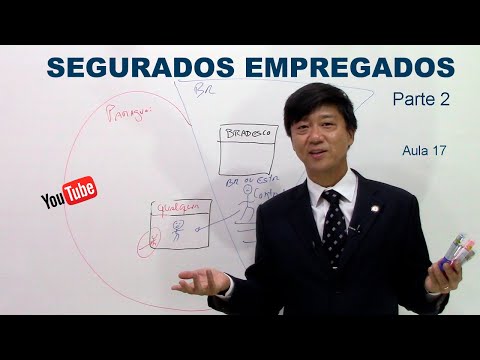 Direito Previdenciário - Tipos de Segurados do RGPS - Empregados II - aula 17 - Prof Eduardo Tanaka
