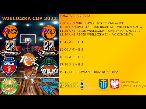 WIELICZKA CUP 2022 DZIEŃ 2