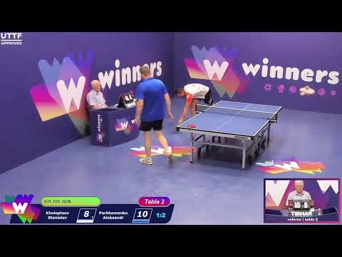 Winners League  01.08.21  Kholoptsov Stanislav - Parkhomenko Aleksandr   18:30