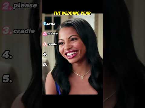 💄 “Youthful Glow vs. Lip Gloss Confidence” — The Wedding Year (2019)#shorts