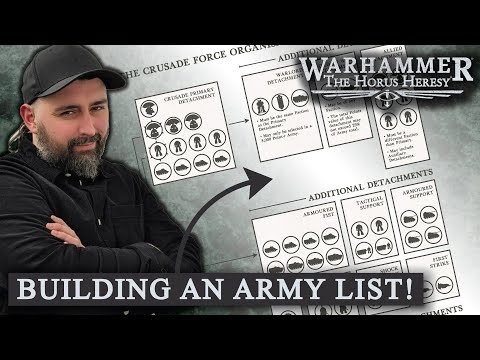 Horus Heresy 3.0 list writing for Beginners. Every step explained