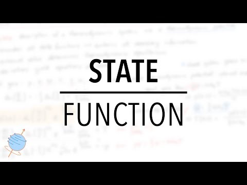 Thermodynamical State Functions & Potentials | Statistical Mechanics