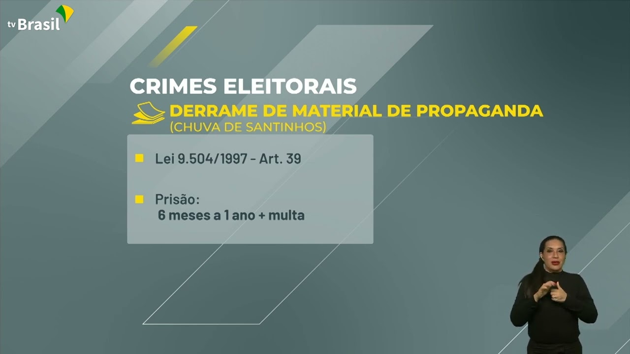 Crimes eleitorais: saiba o que é proibido no dia da eleição