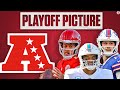 Updated AFC Playoff Picture: Chiefs jump Bills as top seed | CBS Sports HQ
