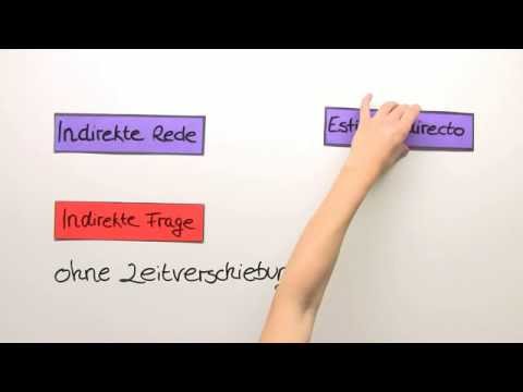 Indirekte Rede und Frage ohne Zeitverschiebung | Spanisch | Grammatik