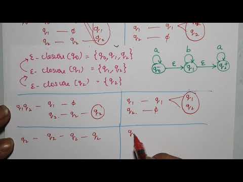 Non Deterministic Finite Automata NFA TOC Examples of Non Deterministic Finite Automata NFA