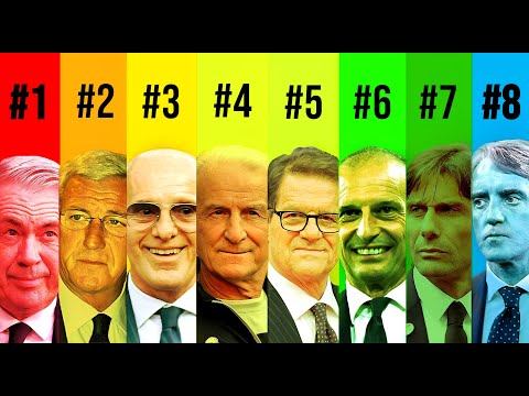 The 8 ‘Godfathers’ of Football The Greatest Italian Coaches (RANKED)!