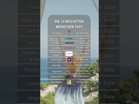 💰 Die 10 reichsten Menschen der Welt (laut Forbes) #Forbes #Milliardäre #ReichsteMenschen #vermögen