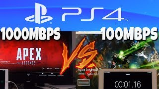 Downloading Apex Legends on PS4: 1000Mbps vs 100Mbps Internet