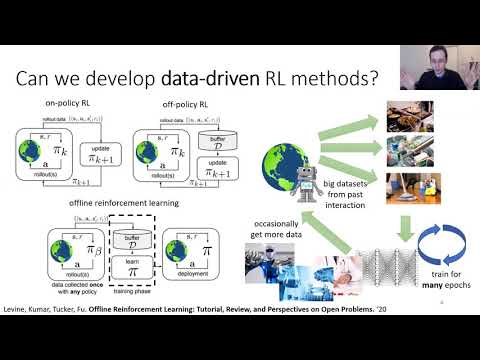 Sergey Levine - Data-Driven Reinforcement Learning: Deriving Common Sense from Past Experience