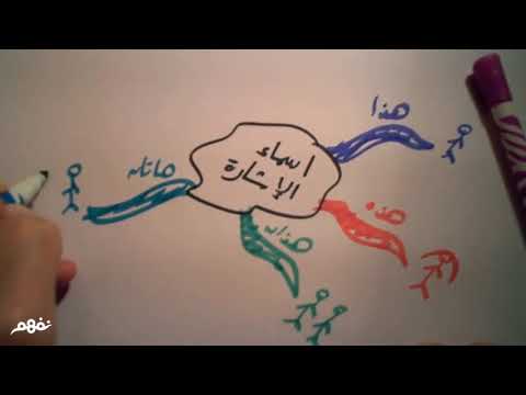الشرح بطريقة الخريطة الذهنية - أسماء الإشارة - لغة عربية - للصف الرابع الإبتدائي - الترم الأول