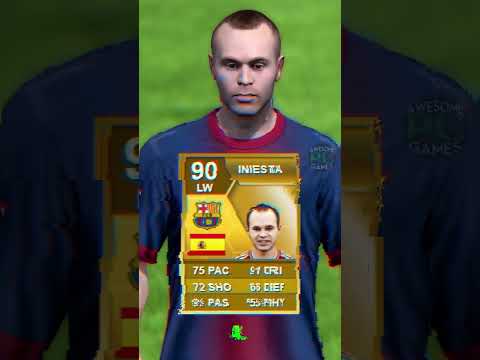 TOP 10 PLAYERS IN FIFA 13!⚽#shorts #fifa #eafc24 #fifa23 #fifa13 #top10 #ronaldo #messi