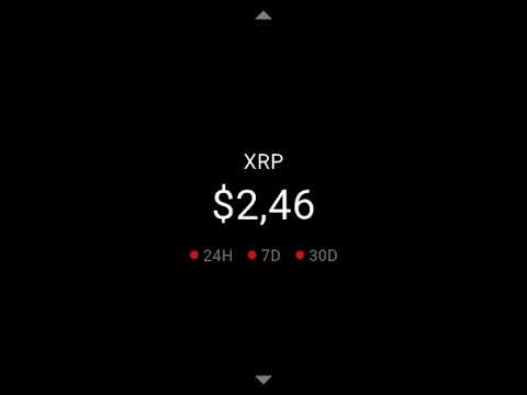 Crypto Prices (Wear OS) video thumbnail