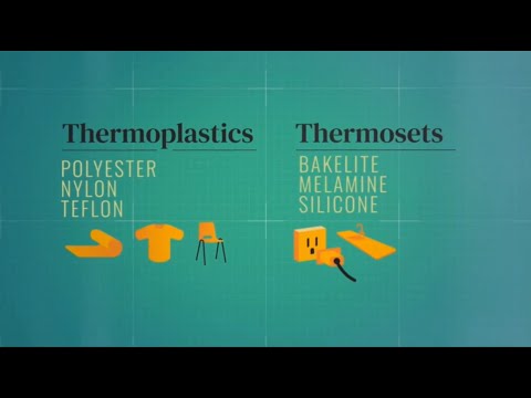 Plastic | Season 1 | Episode 4 | History 101 | #education #documentary #history #plastic #101