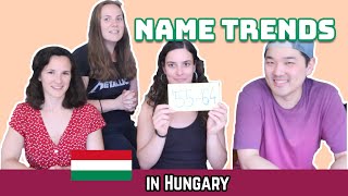 Hungarian Name Trends