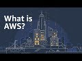 What is AWS- Amazon Web Services demo