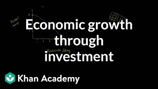 Economic growth through investment | Microeconomics | Khan Academy