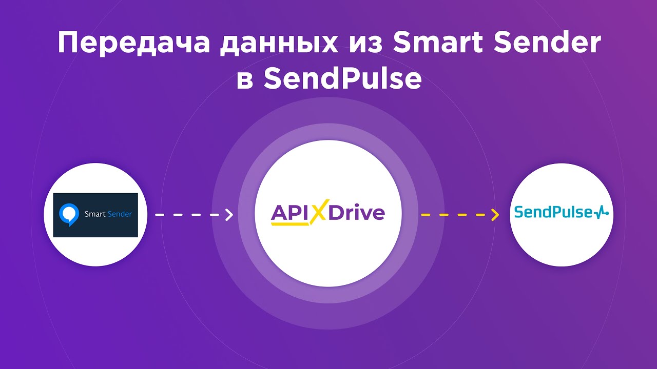 Как настроить выгрузку новых контактов из Smart Sender​ в SendPulse?