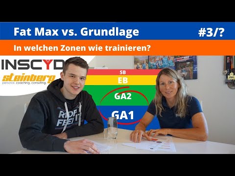 Foundation vs. Fat Max | What's the Difference? | Inscyd PPD and Steinberg Coaching