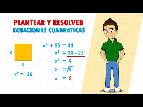 SETTING UP QUADRATIC EQUATIONS Super easy - For beginners