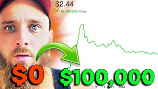 How to Trade Penny Stocks for Beginners (ZERO Experience - $100,000 in 9 Months)