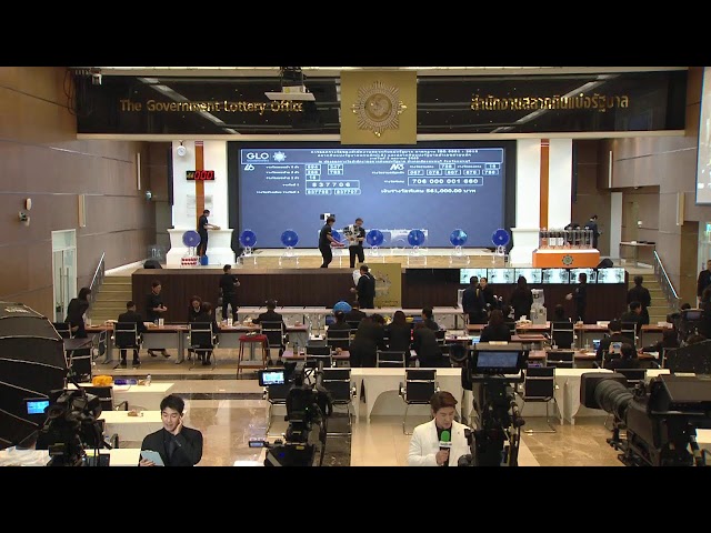 ผลสลากกินแบ่งรัฐบาล ตรวจหวย งวดวันที่ 2 มกราคม 2569