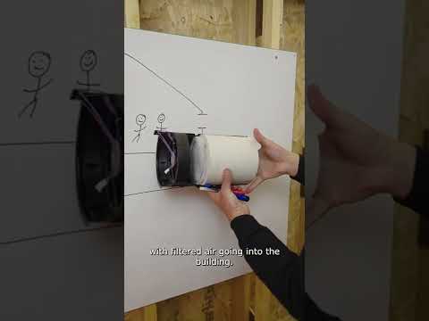 What is decentralised heat recovery