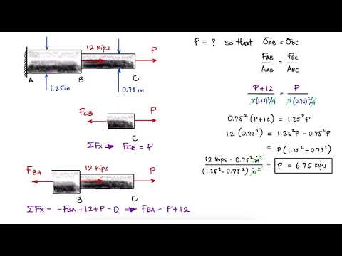 Axial Loading NORMAL STRESS Example in 1 Minute!