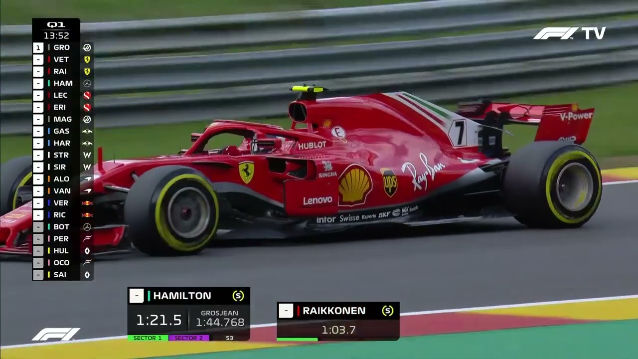 Kimi Raikkonen - Q1 Qualifying Lap - Spa 2018 (Fastest time of Session)