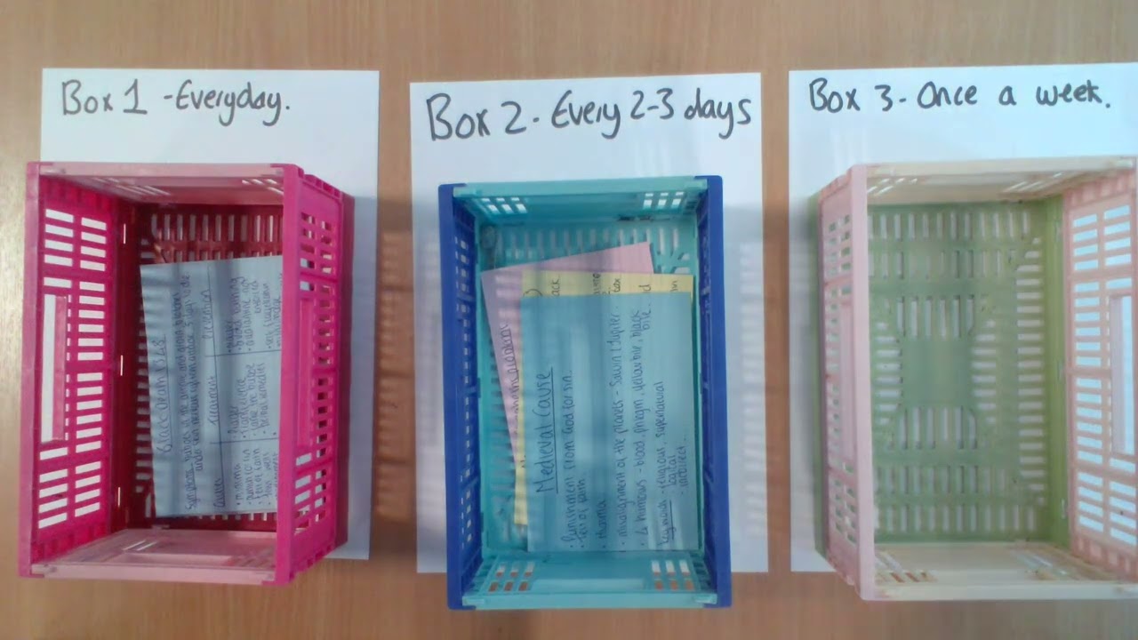 Flash Cards - how to use them to revise