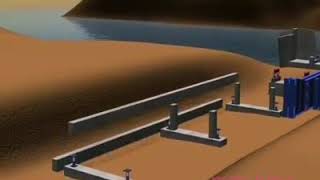 3d animasi metode jembatan