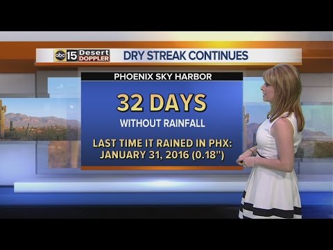 Weather forecast for Thursday, March 3, 2016