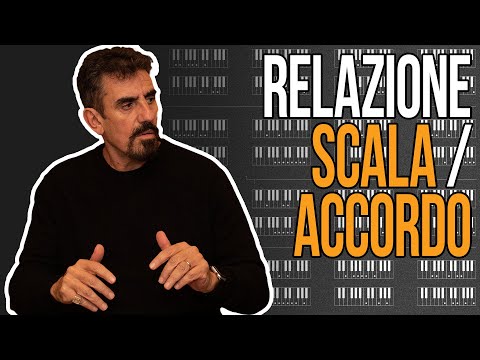 Scale/Chord relation -  Harmony and Improvisation [ENG-SUB]