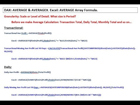 Free Advanced Data Analysis BI Course at YouTube MSPTDA