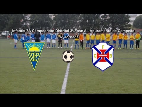 Estoril Praia 2 vs 0 Belenenses