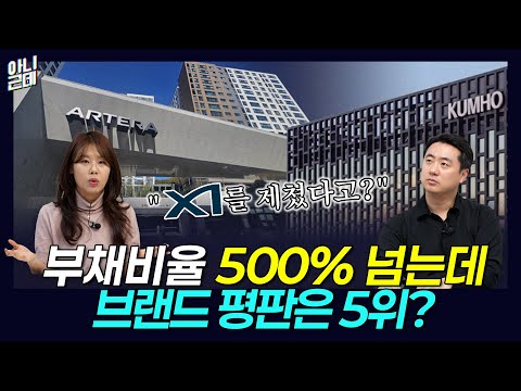 &#39;래미안&#39;, &#39;힐스테이트&#39;…