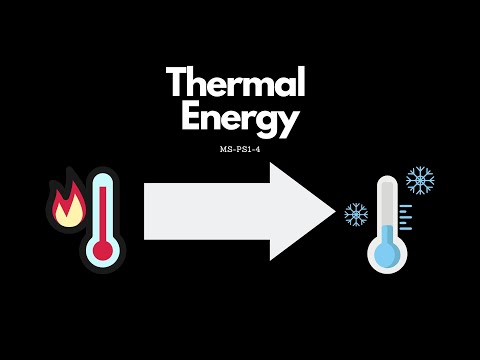 Thermal Energy