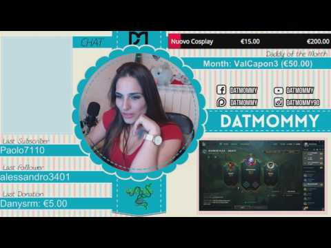 COSA PENSANO LE GIRL GAMER DI CANELUPO!