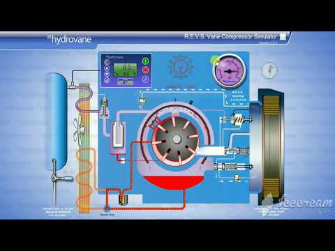 simulator compressor hydrovane HV30