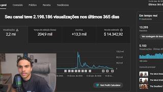 fiz R$75.204.92 com um canal dark e tive que desativar ele (expliquei tudo)