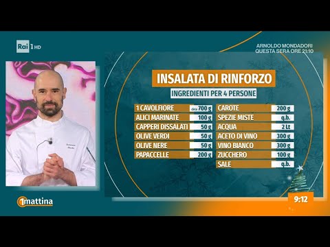 Cavoli a merenda - Unomattina -  21/12/2022