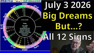 Almost There: Jupiter, the North Node and Your Destiny | July 3 Astrology + All 12 Signs