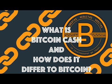 What Is Blockchain Blockchain Cryptocurrency Bitcoin Ethereum