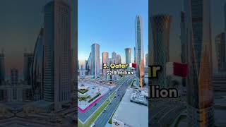 Download lagu Top 10 Richest Arab Countries #shorts #countries #viral mp3