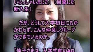 Popular Videos - 皇室アルバム