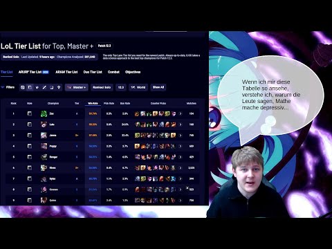 PBEmonitions - Patch 12.4: Die Toplane weint