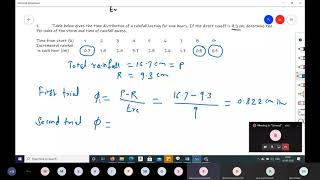 #Numericals on Phi-Index# II Runoff Part 4II Hydrology II Prof. Sagar Kolekar